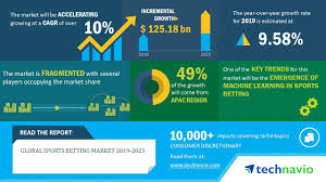 The top professional hockey league for online betting in the usa is the nhl. Global Sports Betting Market 2019 2023 10 Projection Over The Next Five Years Technavio Business Wire