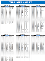 54 Organized Metric Tire Equivalent Chart