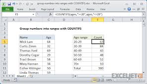 Excel Formula Count Numbers By Range With Countifs Exceljet