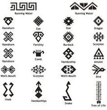 The Persian Rug Is The Soul Of The Room And Tells A Story Tattoos Meaning Strength Tattoo Designs And Meanings Hawaiian Tribal Tattoos