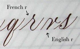 Cursive letter symbols are great for making your message on social media stand out. 19 Cursive Lowercase R Ideas Cursive Lowercase A Cursive R