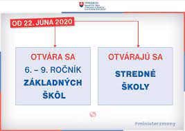 Rodičom, ktorí nedajú svoje deti do školy, ale ostanú s nimi doma bude preplatené ošetrovanie člena rodiny. Navrat Deti Do Skol A Dalsie UvoÄ¾novanie Opatreni Sered Online Nezavisle Internetove Noviny