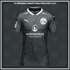 This page displays a detailed overview of the club's current squad. Request A Kit Requestakit Twitter