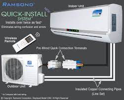 We offer brands like daikin, carrier midea, cooper hunter, aircon, chigo, ymgi, goodman, mitsubishi, trane, sanyo, fujitsu, lg, lennox, york, panasonic, hitachi, toshiba & more. Ramsond 37gw2 Ductless Mini Split Ac Heat Unit Ac World