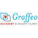 Graffeo Accident & Injury Clinic