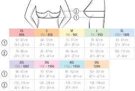 The phrase one size fits all most certainly doesn't apply to bras—not in the least. How To Take Your Measurements For A Bra Fitiyoo