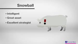 Animal Farm Characters Course Hero Animal Farm George Orwell Farm Animals Animal Farm Book