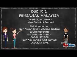 Buku ini merangkumi 10 bab utama di samping dua bab khas yang berasingan iaitu bab pembuka; Pengajian Malaysia Bab 4 Youtube
