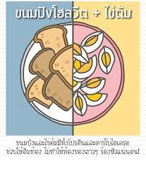 7 ว น 7 เมน อาหารเช า ลดห น ค มน ำหน ก หาซ อง าย ไม ต องทำให เหน อย อาหารเช า ผล ตภ ณฑ เพ อส ขภาพ เคล ดล บการด แลส ขภาพ