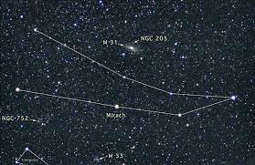 Andromeda Galaxy