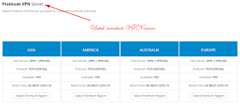 Bagi anda yang masih bingung apa itu ssh, kita akan jelaskan sedikit tentang ssh. 3 Cara Membuat Akun Ssh Premium Dan Gratis