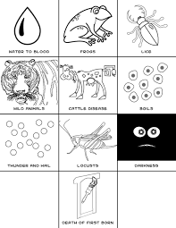 These coloring pages facilitate learning in children by helping them decide which colors to choose with each event, educating them in the process. 10 Plagues Coloring Passover Haggadah By Melanie Fine