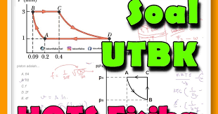 Gas ini mengalami proses isokhorik sehingga tekanannya menjadi 8 atsmosfer. Soal Termodinamika Gas Ideal Dan Kalor Soal Utbk 2019 Tka Fisika Lakonfisika Net
