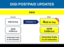 ● 3gb or unlimited data for video onz (allows you to stream videos on platforms such as youtube, facebook, iflix, viu, etc.) ● unlimited data for social media platforms (facebook, instagram, twitter, wechat. Pelan Digi Serendah Rm38 Mobile Phones Tablets Others On Carousell
