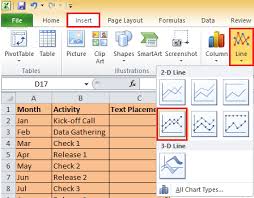 How To Create A Timeline Milestone Chart In Excel