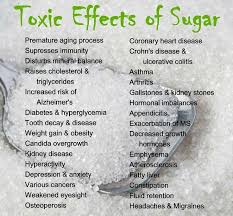 Motivational Quotes On Twitter Health And Nutrition Effects Of Sugar Health Info