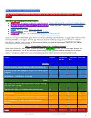 Your new account will provide you with access to ngpf assessments and answer keys. 6 Aim Which Is The Best Retirement Plan For You Task Determine Which Retirement Plan You Think Is The Best Fill Out The Chart And Answer The 4 Course Hero