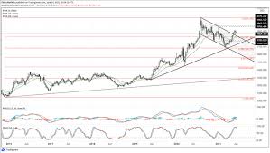 A number of federal reserve officials brought up the possibility that it might be appropriate for the fed. Ychigzc4nlwlxm