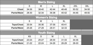 * store locations can change frequently. Size Charts Items In Hanes Brands Outlet Store On Ebay Brands Outlet Size Chart Hanes