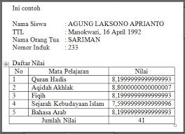 Check spelling or type a new query. Tips Mail Merge Agar Data Angka Tak Berubah Format Blog Urip Guru Kimia