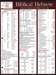 zondervan get an a study guide biblical hebrew laminated sheets