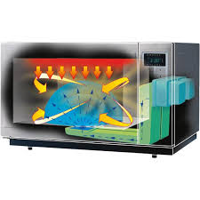 Yes, panasonic microwaves are great! Panasonic Prof Combi Microwave Oven Ne C1475 1350 W Touch Buttons