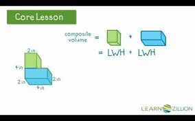 Combining Volumes For Solid Figures Volume Math Math Lessons 5th Grade Math