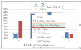 creating actual vs target chart in excel 2 examples