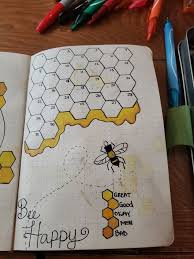 Pin By Leonor Tolda On Kresby In 2020 Bullet Journal Mood Tracker Ideas Bullet Journal Themes Bullet Journal Banner