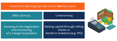 Investment Banking Overview Guide What You Need To Know