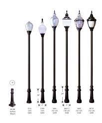 Our iron and aluminum decorative street lamp posts include many styles available for both commercial and residential use. Outdoor Lamp Post Light Pole Decorative Light Post Mel Northey