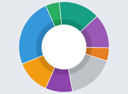 Simple Plain Donut Pie Chart Plugin With Jquery And Css3