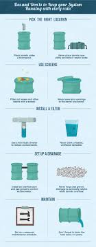 Rainwater is the main source of drinking water in tropical communities, especially in west kalimantan. Why Everyone Should Care About Rainwater Harvesting Rain Rainharvesting