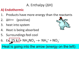 The delta symbol is used to represent change. Enthalpy Eq How Do You Predict The Sign Of Delta H Ppt Download