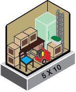 A 5x10 Storage Unit Great For Studio And One Bedroom Apartments Can Easily Store Bedding Dining Room Furniture 5x10 Storage Unit Storage Unit Self Storage