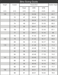 15 Up To Date Road Bike Size For Height Chart