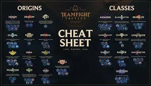 Check spelling or type a new query. Teamfight Tactics Cheat Sheet Has Already Been Made