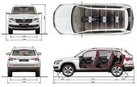 New skoda kodiaq 2021 dimensions and previous with interior, boot space and measurements of length, width and height. Skoda Dimension Ekonomican Rabljeni Automobil