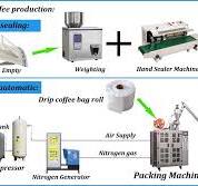 Cold brew coffee bag packing machine with outer envelope