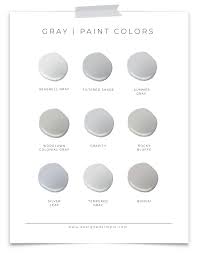 Calming paint colors valspar paint colors bathroom paint colors interior paint colors paint colors for home wall colors house colors valspar blue lowes paint colors. 14 Best Gray Paint Colors Valspar