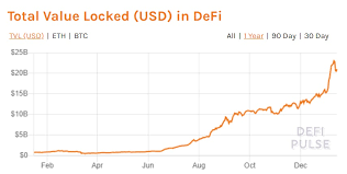 Eur muuntokerroin on 6 merkitsevää numeroa. Vuoden 2021 Parhaat Sijoituskohteet Cryptokolikot