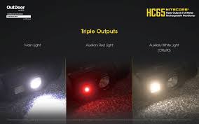Nitecore Hc65 Rechargeable Led Headlamp Cree Xm L2 U2 1000 Lumens Uses 1 X 18650 Alatselam Com