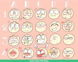 chart drawing expressions facial drawing group