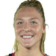 Becky Umstead's Instagram, Twitter & Facebook