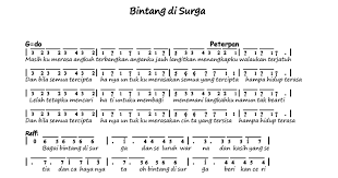 Check spelling or type a new query. Not Angka Lagu Bintang Di Surga Peterpan Piano Pianika Guru Musik