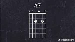 Browse the user profile and get inspired. A7 Guitar Chord The 10 Best Ways To Play W Charts Lessons Com