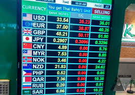 Forex Rate Peso To Dollar Xe Currency Converter 1 Usd To