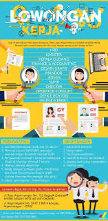 Agustus 14, 2021 mendaftarkerja lowongankerja. Loker Pt Smart Techtex Cirebon 36guide Ikusei Net