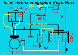 Check spelling or type a new query. Lemon Motor Kabel Yang Keluar Dari Spul Nya Ada 5 Kabel Facebook