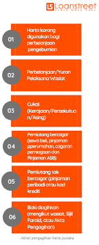 Pemilik kenderaan meninggal lebih dari 3 tahun. Apa Akan Terjadi Pada Hutang Korang Lepas Meninggal